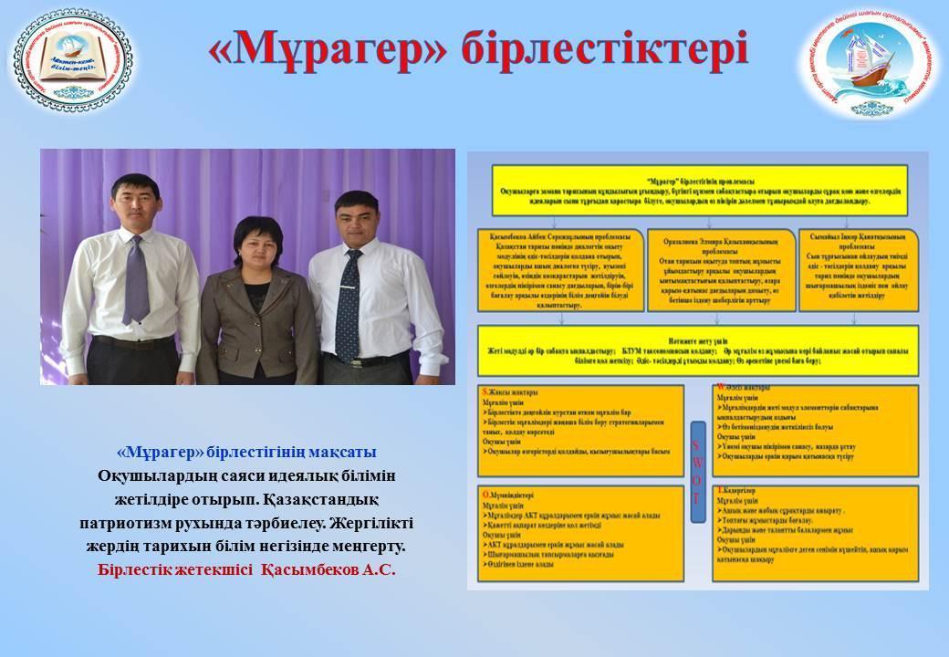 "Ават орта мектебі мектепке дейінгі шағын орталығымен" Управления образования Алматинской области 