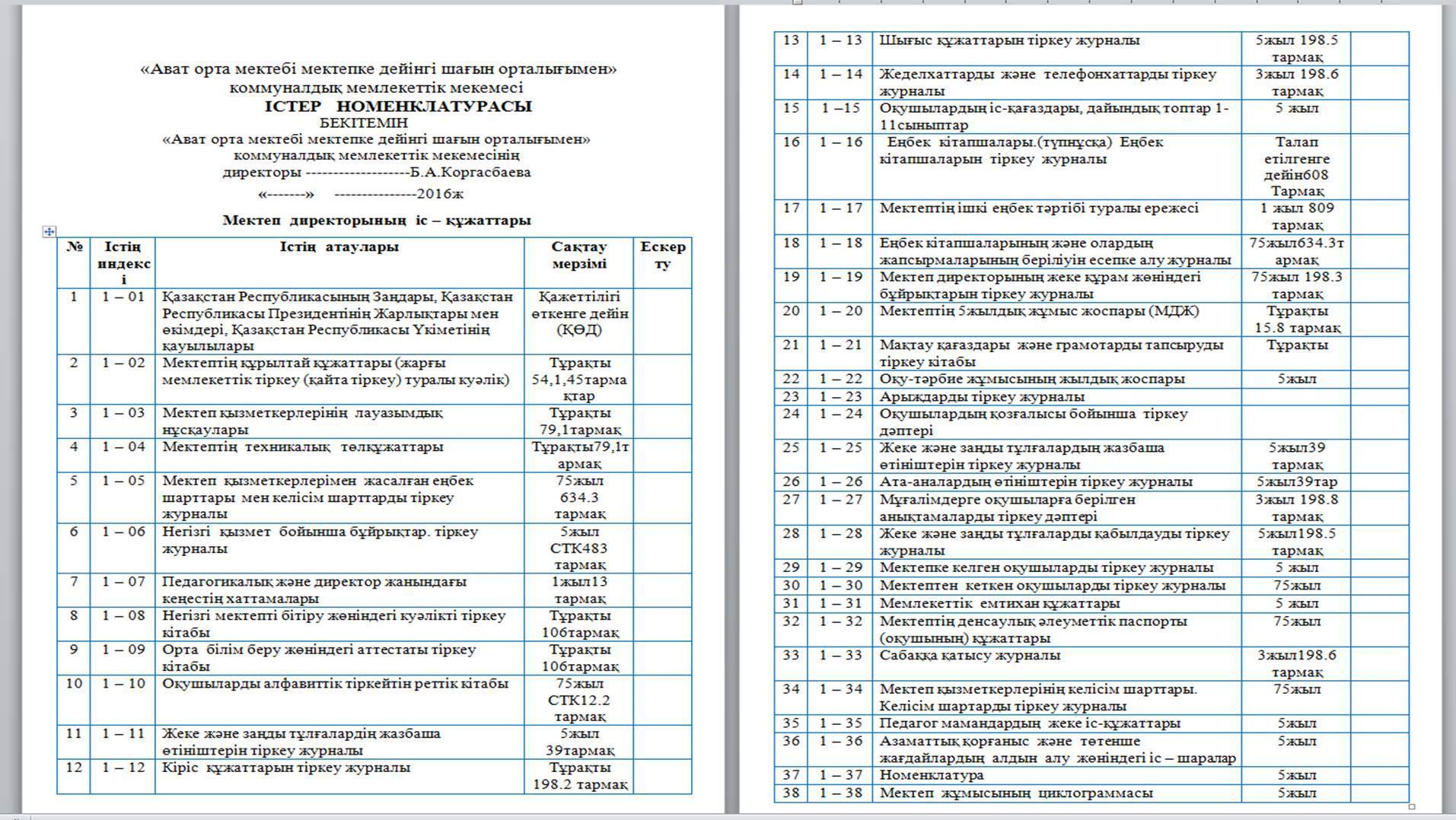 Диплом алды практика презентация