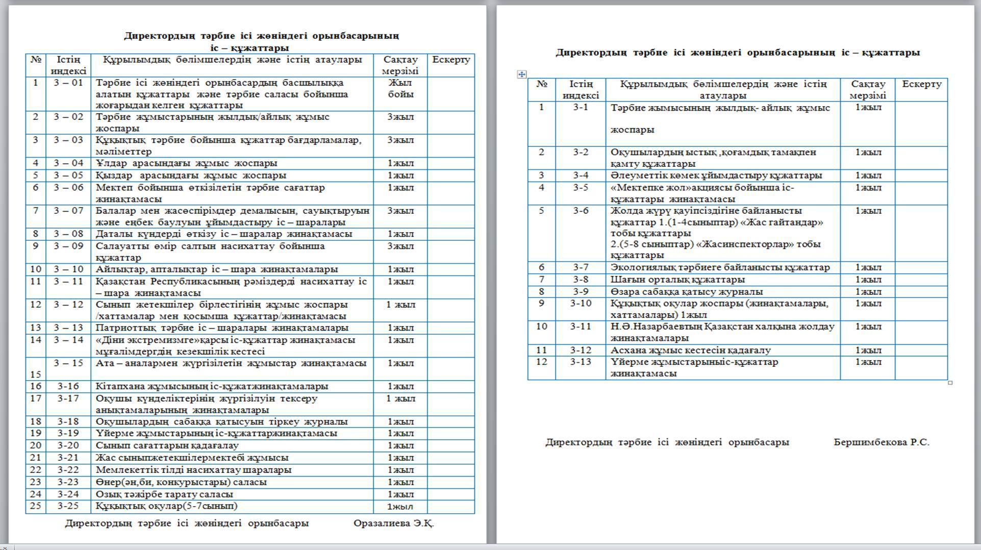 Диплом алды практика презентация